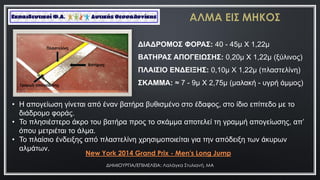 ΔΗΜΙΟΤΡΓΙΑ/ΕΠΙΜΕΛΕΙΑ: Λαλάγκα ΢τυλιανή, ΜΑ
ΓΙΑΓΡΟΜΟ΢ ΦΟΡΑ΢: 40 - 45κ Χ 1,22κ
ΒΑΣΗΡΑ΢ ΑΠΟΓΔΙΩ΢Η΢: 0,20κ Χ 1,22κ (μύιηλνο)
ΠΛΑΙ΢ΙΟ ΔΝΓΔΙΞΗ΢: 0,10κ Χ 1,22κ (πιαζηειίλε)
΢ΚΑΜΜΑ: ≈ 7 - 9κ Χ 2,75κ (καιαθή - πγξή άκκνο)
• Η απνγείσζε γίλεηαη από έλαλ βαηήξα βπζηζκέλν ζην έδαθνο, ζην ίδην επίπεδν κε ην
δηάδξνκν θνξάο.
• Τν πιεζηέζηεξν άθξν ηνπ βαηήξα πξνο ην ζθάκκα απνηειεί ηε γξακκή απνγείσζεο, απ’
όπνπ κεηξηέηαη ην άικα.
• Τν πιαίζην έλδεημεο από πιαζηειίλε ρξεζηκνπνηείηαη γηα ηελ απόδεημε ησλ άθπξσλ
αικάησλ.
Γραμμή απογείωσης
https://commons.wikimedia.org/wiki/File:Long_jump_takeoff_board.jpg
Πλαστελίνη
Βατήρας
Γραμμή απογείωσης
New York 2014 Grand Prix - Men's Long Jump
 