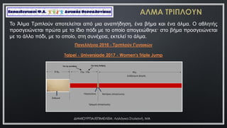 ΔΗΜΙΟΤΡΓΙΑ/ΕΠΙΜΕΛΕΙΑ: Λαλάγκα ΢τυλιανή, ΜΑ
Τν Άικα Τξηπινύλ απνηειείηαη από κηα αλαπήδεζε, έλα βήκα θαη έλα άικα. O αζιεηήο
πξνζγεηώλεηαη πξώηα κε ην ίδην πόδη κε ην νπνίν απνγεηώζεθε· ζην βήκα πξνζγεηώλεηαη
κε ην άιιν πόδη, κε ην νπνίν, ζηε ζπλέρεηα, εθηειεί ην άικα.
Πανελλήνιο 2016 - Σριπλούν Γσναικών
Taipei - Universiade 2017 - Women's Triple Jump
Για τις γυναίκες Για τους άνδρες
 