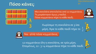 http://skarkos.mysch.
gr/
Πόσο κάνει;
Μια σοκολάτα αποτελείται από 12 κομματάκια.
Τη μοιράστηκαν όμως 3 παιδιά.
Πόσα κομματάκια πήρε το κάθε παιδί;
Χωρίσαμε τη σοκολάτα σε 3 ίσα
μέρη. Άρα το κάθε παιδί πήρε το
1
3
.
Ναι αλλά πόσα κομματάκια;
12 κομματάκια όλη η σοκολάτα, σε τρία μέρη.
Επομένως, 12 : 3 =4 κομματάκια πήρε το κάθε παιδί.
 