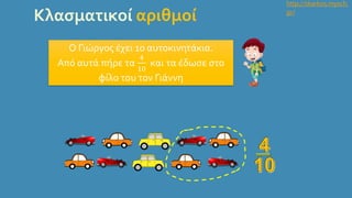 http://skarkos.mysch.
gr/
Κλασματικοί αριθμοί
Ο Γιώργος έχει 10 αυτοκινητάκια.
Από αυτά πήρε τα
4
10
και τα έδωσε στο
φίλο του τον Γιάννη
 