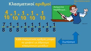 http://skarkos.mysch.
gr/
Κλασματικοί αριθμοί
Κάθε κλασματικός αριθμός μπορεί
να γραφτεί ως άθροισμα
κλασματικών μονάδων
Συμπέρασμα
Ακόμα ένα
παράδειγμα…
 