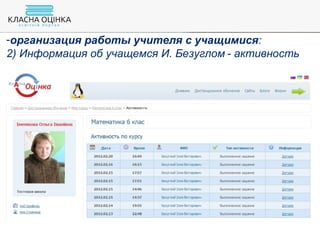 -организация работы учителя с учащимися:
2) Информация об учащемся И. Безуглом - активность
 