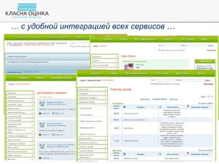 … с удобной интеграцией всех сервисов …
 