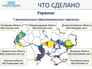 7 региональных образовательных порталов:
Республика КрымРеспублика Крым
http://krimedu.ru/http://krimedu.ru/
Донецкая областьДонецкая область
http://donetskedu.com/http://donetskedu.com/
Днепропетровская областьДнепропетровская область
http://dnepredu.com/http://dnepredu.com/
Одесская областьОдесская область
http://odessaedu.net/http://odessaedu.net/
Львовская областьЛьвовская область
http://lvivedu.com/http://lvivedu.com/
Кировоградская областьКировоградская область
http://kirovedu.com/http://kirovedu.com/
Закарпатская областьЗакарпатская область
http://zakosvita.com.ua/http://zakosvita.com.ua/
Украина:
ЧТО СДЕЛАНО
 