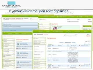 … с удобной интеграцией всех сервисов …
 