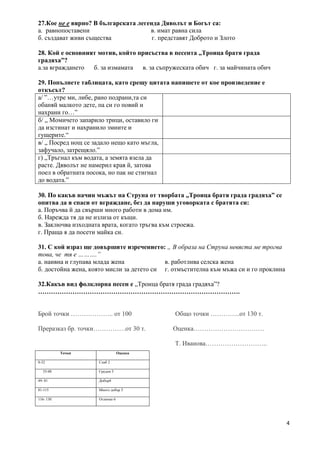4
27.Кое не е вярно? В българската легенда Дяволът и Богът са:
а. равнопоставени в. имат равна сила
б. създават живи същества г. представят Доброто и Злото
28. Кой е основният мотив, който присъства в песента „Троица братя града
градяха”?
а.за вграждането б. за измамата в. за съпружеската обич г. за майчината обич
29. Попълнете таблицата, като срещу цитата напишете от кое произведение е
откъсът?
а/ ”…утре ми, либе, рано подрани,та си
обаняй малкото дете, па си го повий и
нахрани го…”
б/ „ Момичето запарило трици, оставило ги
да изстинат и нахранило змиите и
гущерите.“
в/ „ Посред нощ се задало нещо като мъгла,
зафучало, затрещяло.”
г) „Тръгнал към водата, а земята взела да
расте. Дяволът не намерил края й, затова
поел в обратната посока, но пак не стигнал
до водата.”
30. По какъв начин мъжът на Струна от творбата „Троица братя града градяха” се
опитва да я спаси от вграждане, без да наруши уговорката с братята си:
а. Поръчва й да свърши много работи в дома им.
б. Нарежда тя да не излиза от къщи.
в. Заключва изходната врата, когато тръгва към строежа.
г. Праща я да посети майка си.
31. С кой израз ще довършите изречението: „ В образа на Струна невяста ме трогва
това, че тя е ……….”
а. наивна и глупава млада жена в. работлива селска жена
б. достойна жена, която мисли за детето си г. отмъстителна към мъжа си и го проклина
32.Какъв вид фолклорна песен е „Троица братя града градяха”?
………………………………………………………………………………….
Брой точки ……………….. от 100 Общо точки …………..от 130 т.
Преразказ бр. точки……………от 30 т. Оценка……………………………
Т. Иванова………………………..
Точки Оценка
0-32 Слаб 2
33-48 Среден 3
49- 81 Добър4
81-115 Много добър 5
116- 130 Отличен 6
 