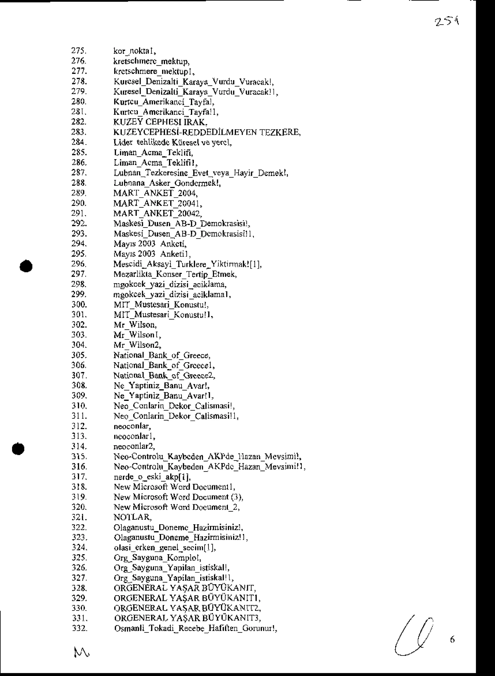 zt
277.
273.
?42.
233
291.
302.
3 1 2 .
ll3.
t2t.
327
329.
l:l1.
N
Ku$ael Denialli Karay.Vudu Vutuak,
Kresel-Denialri kraya Vudtr Vuracakll,
KutrcuAmeik{ci Taylil,
Kdcn Amdikanc,_Tayfi Il,
KUZ'YCEPHESi REDDED]LMEYENTEZKERE.
Lid.! tehLikcdc
Knr*l v. ye(
Lubn.n_TezkeresincEver=veyailay Dsnekl,
Lubnana sker_Ooidcmekl,
M6l.si Dusen AB-D Demokrasisil.
M6kesi Du$n_ABD Dcnoknsisiil.
Mesc'di-Aksayi
Turklerc-Yrki,nnakl[1],
Mez.dlikr. Konser T.nip Eimek,
mgokcekjazi ditsi_acikl&na,
ngokcektazi-di?isiaciklamal.
MIT Mu*esariKonunull.
NationalBank_ofCrc@.l.
Naiioml Bmk ol CR*2,
Ne_Yaptiniz
BanuAvarll,
Ned_Conlsi(DckorCrlis'nrsi,
Neo_Conlarin_Dekor
Calisnasil
1.
Nco.Contolu-Kryb{d.n,AKl'de]lrzatr Mcvsini!,
Neo-ContohKaybeden,AKPdc
HazanMevsi'nil),
Ne* Microsoft
WordDocuncnl
l,
Ner Microsohword
Documenr
(1),
Nc* Mi.rosoft wonl Docunenl2,
Ohgnnunu_Doienc
H.2imkinizi.
Olaglnusru
Doncne Hrznnisi"izll,
o16i crksnjenel_s{i'n[1],
Orlsaygunt Yapih nlhkal ,
Ors saeun. Yaonanisi,|rl L.
oiaENaRAL
v;5AF-
B0]aiMNr
I
ORODNEML
YASAR
BUYUKANITI,
oRcENERAL
Y$AR BOrtKANf f2.
ORGENERAI,
YA$ARBUYUKANIT3,
Osmbli Tolad,,Recebe,Hafiften Gonnur!,
u "
 