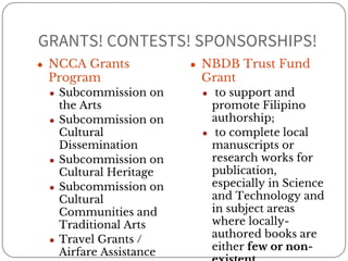 GRANTS! CONTESTS! SPONSORSHIPS! 
● NCCA Grants 
Program 
● Subcommission on 
the Arts 
● Subcommission on 
Cultural 
Dissemination 
● Subcommission on 
Cultural Heritage 
● Subcommission on 
Cultural 
Communities and 
Traditional Arts 
● Travel Grants / 
Airfare Assistance 
● NBDB Trust Fund 
Grant 
● to support and 
promote Filipino 
authorship; 
● to complete local 
manuscripts or 
research works for 
publication, 
especially in Science 
and Technology and 
in subject areas 
where locally-authored 
books are 
either few or non-existent. 
 