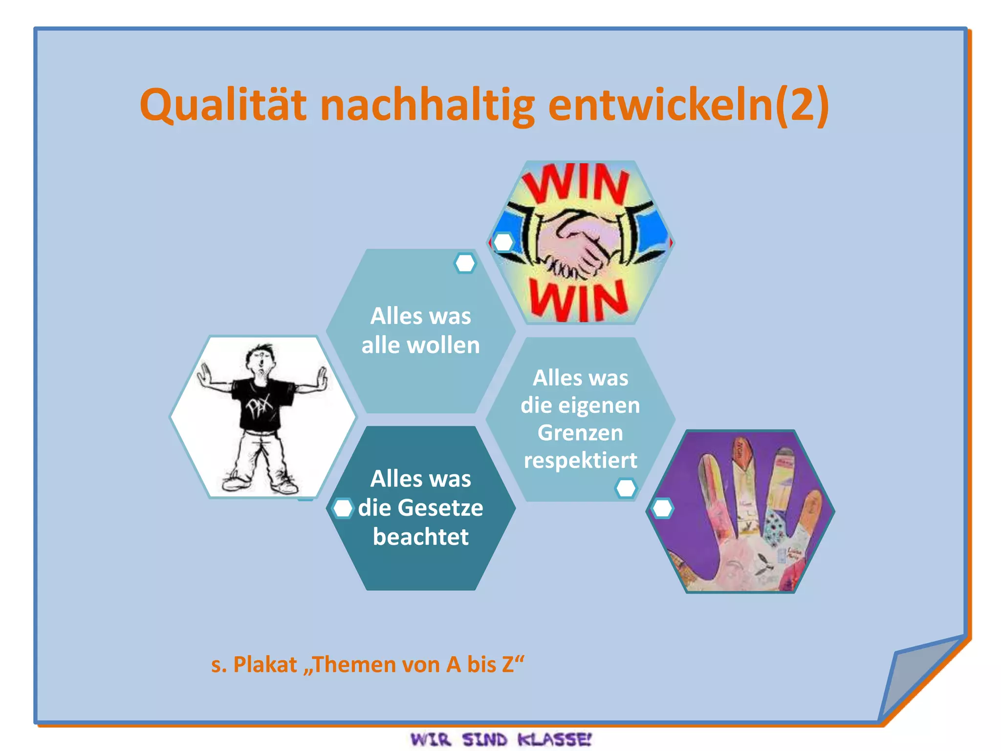 Qualität nachhaltig entwickeln(2)



                  Alles was
                 alle wollen
                                 Alles was
                                die eigenen
                                  Grenzen
                                respektiert
                  Alles was
                 die Gesetze
                  beachtet



   s. Plakat „Themen von A bis Z“
 