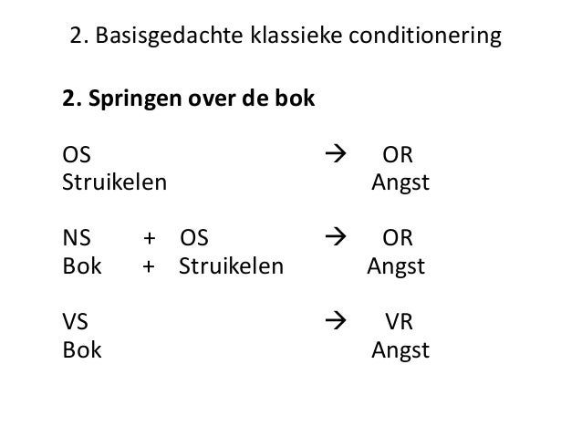 Klassieke conditionering