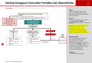 Klaster 2 Overview Pedoman_Shared & materi persiapan cek kesehatan ...