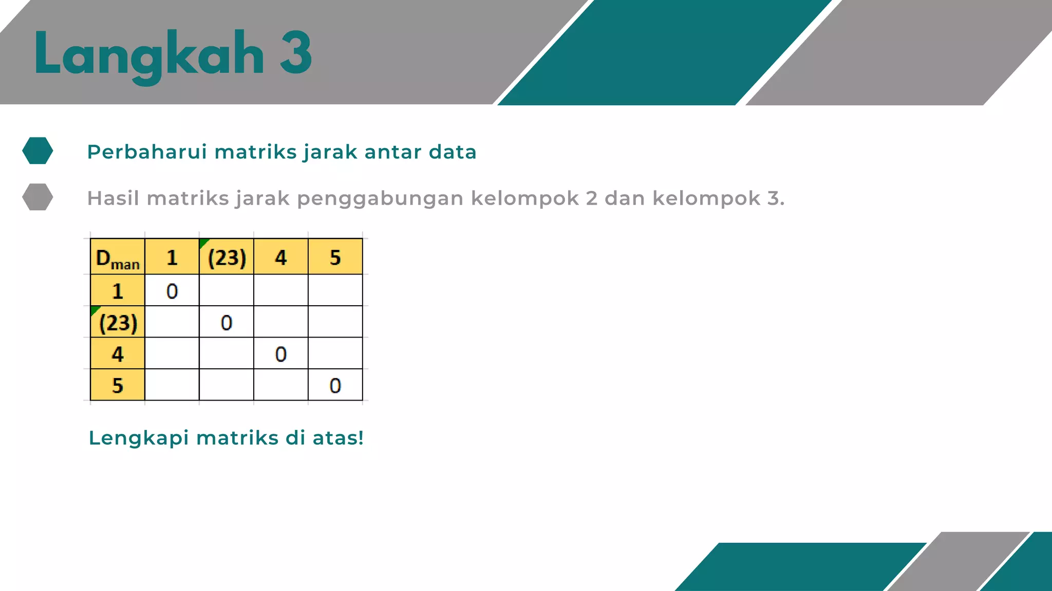 Langkah 3
Perbaharui matriks jarak antar data
Hasil matriks jarak penggabungan kelompok 2 dan kelompok 3.
Lengkapi matriks di atas!
 