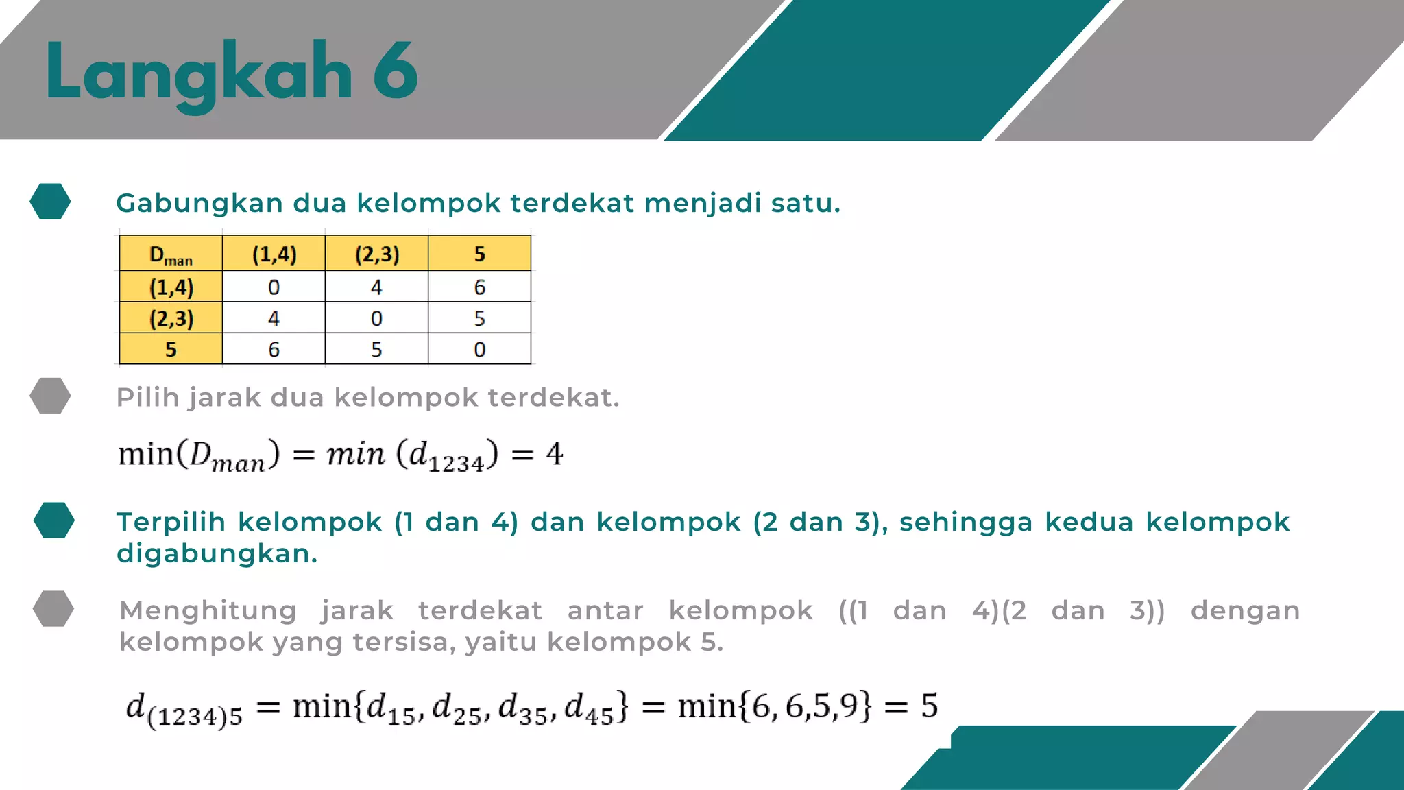 Gabungkan dua kelompok terdekat menjadi satu.
Langkah 6
Pilih jarak dua kelompok terdekat.
Terpilih kelompok (1 dan 4) dan kelompok (2 dan 3), sehingga kedua kelompok
digabungkan.
Menghitung jarak terdekat antar kelompok ((1 dan 4)(2 dan 3)) dengan
kelompok yang tersisa, yaitu kelompok 5.
 