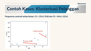 Klasterisasi - Algoritma K-Means Clustering.pdf