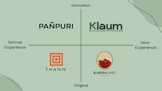 Innovation
Original
New
Experience
Normal
Experience
 