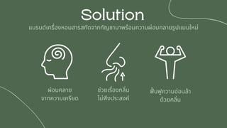 Solution
แบรนด์เครื่องหอมสารสกัดจากกัญชามาพร้อมความผ่อนคลายรูปแบบใหม่
ผ่อนคลาย
จากความเครียด
ช่วยเรื่องกลิ่น
ไม่พึงประสงค์
ฟื้ นฟูความอ่อนล้า
ด้วยกลิ่น
 