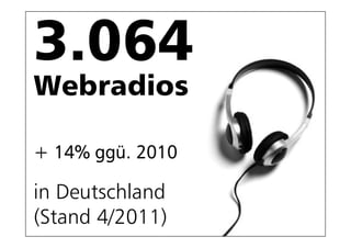 Webradios

+ 14% ggü 2010
      ggü.

in Deutschland
(Stand 4/2011)
(    d        )   109
 