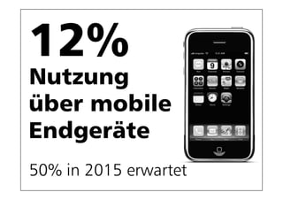 Nutzung
über mobile
Endgeräte
E d   ät
50% in 2015 erwartet
                       112
 