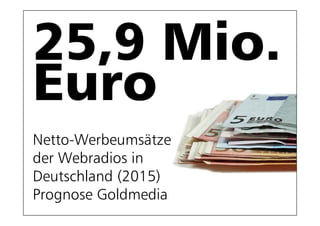 Netto-Werbeumsätze
Netto Werbeumsätze
der Webradios in
Deutschland (2015)
Prognose G ld di
P        Goldmedia
                     114
 