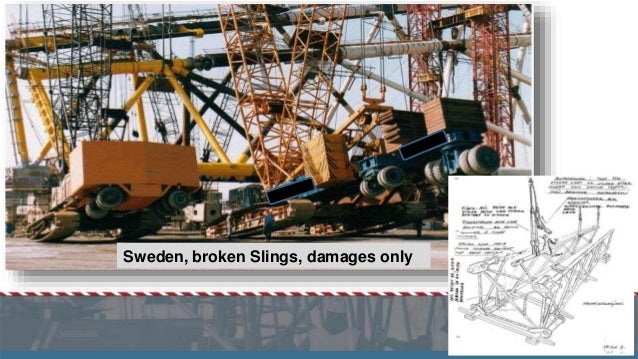 Manufacturing Rigging Accidents Rigging Slinging Accidents