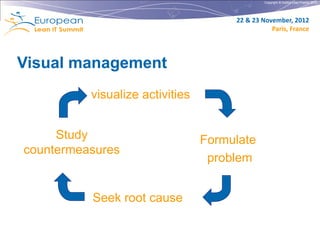 Copyright © Institut Lean France 2012




                                      22 & 23 November, 2012
                                                 Paris, France




Visual management
          visualize activities


     Study                       Formulate
countermeasures
                                  problem


          Seek root cause
 