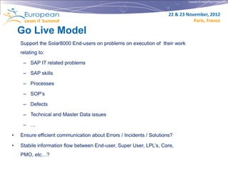Copyright © Institut Lean France 2012




                                                                      22 & 23 November, 2012
                                                                                 Paris, France

    Go Live Model
    Support the Solar8000 End-users on problems on execution of their work
    relating to:

     – SAP IT related problems

     – SAP skills

     – Processes

     – SOP’s

     – Defects

     – Technical and Master Data issues

     – …

•   Ensure efficient communication about Errors / Incidents / Solutions?

•   Stabile information flow between End-user, Super User, LPL’s, Core,
    PMO, etc…?
 