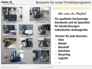 Beispiele für unser Produktprogramm
Lean-Produktionscontrolling Copyright K.Rodehüser 4
Für qualitativ hochwertige
Standards und als Spezialist
für Sonderlösungen
individueller Anbaugeräte
Partner für jede Branche:
- Holz
- Metall
- Baustoff
- Getränke
- Recycling
- Logistik
- …
 