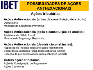 POSSIBILIDADES DE AÇÕES ANTI-EXACIONAIS Ações tributárias Ações Antiexacionais (antes da constituição do crédito): Declaratória Mandado de Segurança Preventivo Ações Antiexacionais (após a constituição do crédito): Anulatória de Débito Fiscal Mandado de Segurança Repressivo Ações Antiexacionais (demais circunstâncias): Repetição de Indébito Tributário (após recolhimento) Embargos à Execução Fiscal (após cobrança judicial) Exceção de pré-executividade (após cobrança judicial) Outras ações tributárias: Ação de Consignação de Pagamento Ações Cautelares 