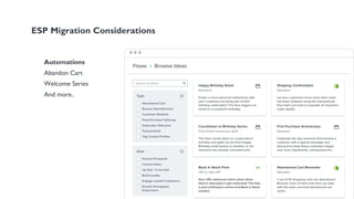 ESP Migration Considerations
Automations
Abandon Cart
Welcome Series
And more..
 