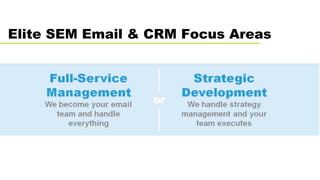 Elite SEM Email & CRM Focus Areas
 