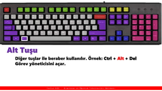 Alt Tuşu
Diğer tuşlar ile beraber kullanılır. Örnek: Ctrl + Alt + Del
Görev yöneticisini açar.
T a y f u n K O Ç , B i l g i s a y a r v e Ö ğ r e t i m T e k n o l o j i l e r i E ğ i t m e n i
 