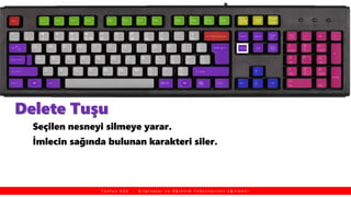 Delete Tuşu
Seçilen nesneyi silmeye yarar.
İmlecin sağında bulunan karakteri siler.
T a y f u n K O Ç , B i l g i s a y a r v e Ö ğ r e t i m T e k n o l o j i l e r i E ğ i t m e n i
 