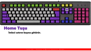 Home Tuşu
İmleci satırın başına götürür.
T a y f u n K O Ç , B i l g i s a y a r v e Ö ğ r e t i m T e k n o l o j i l e r i E ğ i t m e n i
 