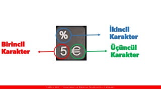 T a y f u n K O Ç , B i l g i s a y a r v e Ö ğ r e t i m T e k n o l o j i l e r i E ğ i t m e n i
Birincil
Karakter
Üçüncül
Karakter
İkincil
Karakter
 