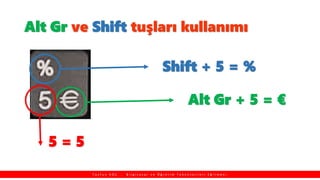 Alt Gr ve Shift tuşları kullanımı
T a y f u n K O Ç , B i l g i s a y a r v e Ö ğ r e t i m T e k n o l o j i l e r i E ğ i t m e n i
Shift + 5 = %
Alt Gr + 5 = €
5 = 5
 