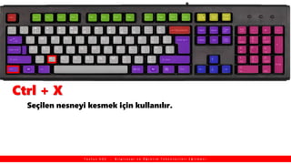 Ctrl + X
Seçilen nesneyi kesmek için kullanılır.
T a y f u n K O Ç , B i l g i s a y a r v e Ö ğ r e t i m T e k n o l o j i l e r i E ğ i t m e n i
 