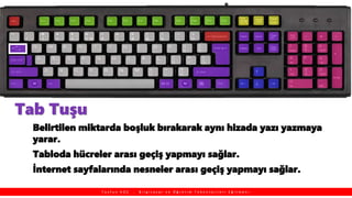 Tab Tuşu
Belirtilen miktarda boşluk bırakarak aynı hizada yazı yazmaya
yarar.
Tabloda hücreler arası geçiş yapmayı sağlar.
İnternet sayfalarında nesneler arası geçiş yapmayı sağlar.
T a y f u n K O Ç , B i l g i s a y a r v e Ö ğ r e t i m T e k n o l o j i l e r i E ğ i t m e n i
 