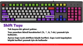 Shift Tuşu
Tek başına bir görevi yoktur.
Yazı yazarken ikincil karakterleri (%, ^, &, ? vb.) yazmak için
kullanılır.
Ayrıca Caps Lock aktifken küçük harfleri, Caps Lock kapalıyken
büyük harfleri yazmak için de kullanılır
T a y f u n K O Ç , B i l g i s a y a r v e Ö ğ r e t i m T e k n o l o j i l e r i E ğ i t m e n i
 