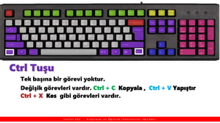 Ctrl Tuşu
Tek başına bir görevi yoktur.
Değişik görevleri vardır. Ctrl + C Kopyala , Ctrl + V Yapıştır
Ctrl + X Kes gibi görevleri vardır.
T a y f u n K O Ç , B i l g i s a y a r v e Ö ğ r e t i m T e k n o l o j i l e r i E ğ i t m e n i
 
