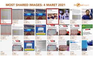 MOST SHARED IMAGES: 4 MARET 2021
27
 