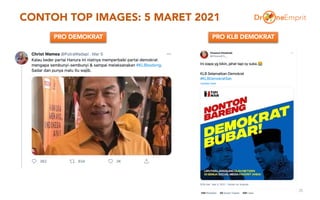 CONTOH TOP IMAGES: 5 MARET 2021
35
PRO DEMOKRAT PRO KLB DEMOKRAT
 