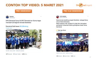 CONTOH TOP VIDEO: 5 MARET 2021
37
PRO DEMOKRAT PRO KLB DEMOKRAT
 
