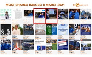MOST SHARED IMAGES: 8 MARET 2021
49
 