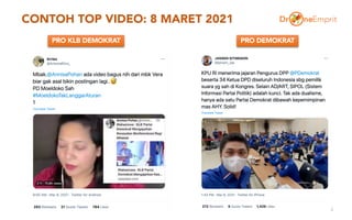 CONTOH TOP VIDEO: 8 MARET 2021
52
PRO KLB DEMOKRAT PRO DEMOKRAT
 