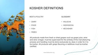 KOSHER DEFINITIONS
MEAT & POULTRY
• DAIRY
• EGGS
• FISH
• PAREV
GLOSSARY
• HALACHA
• HASHGACHA
• HECHSHER
20XX www.klbdkos...