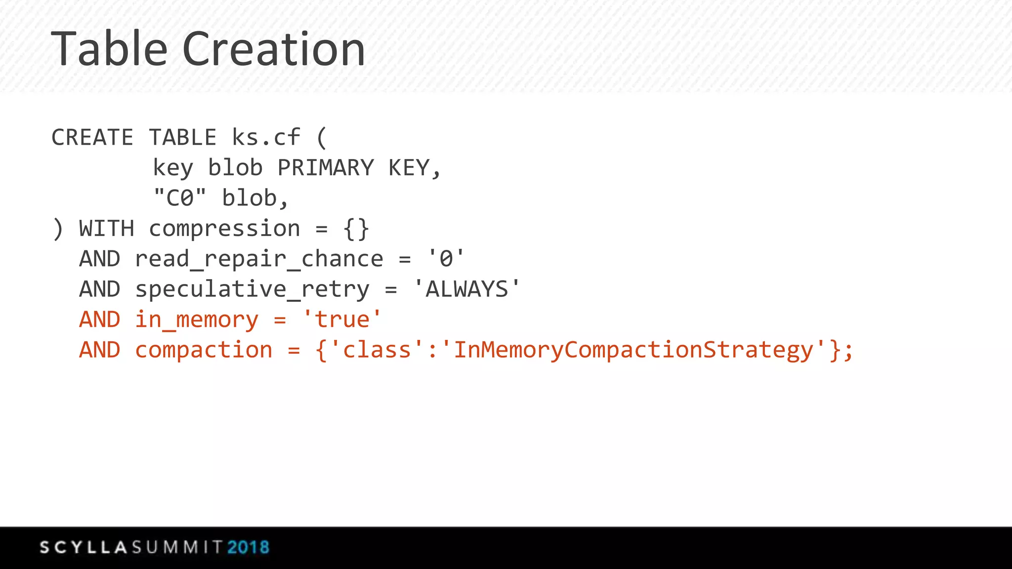 Table Creation
CREATE TABLE ks.cf (
key blob PRIMARY KEY,
"C0" blob,
) WITH compression = {}
AND read_repair_chance = '0'
AND speculative_retry = 'ALWAYS'
AND in_memory = 'true'
AND compaction = {'class':'InMemoryCompactionStrategy'};
 