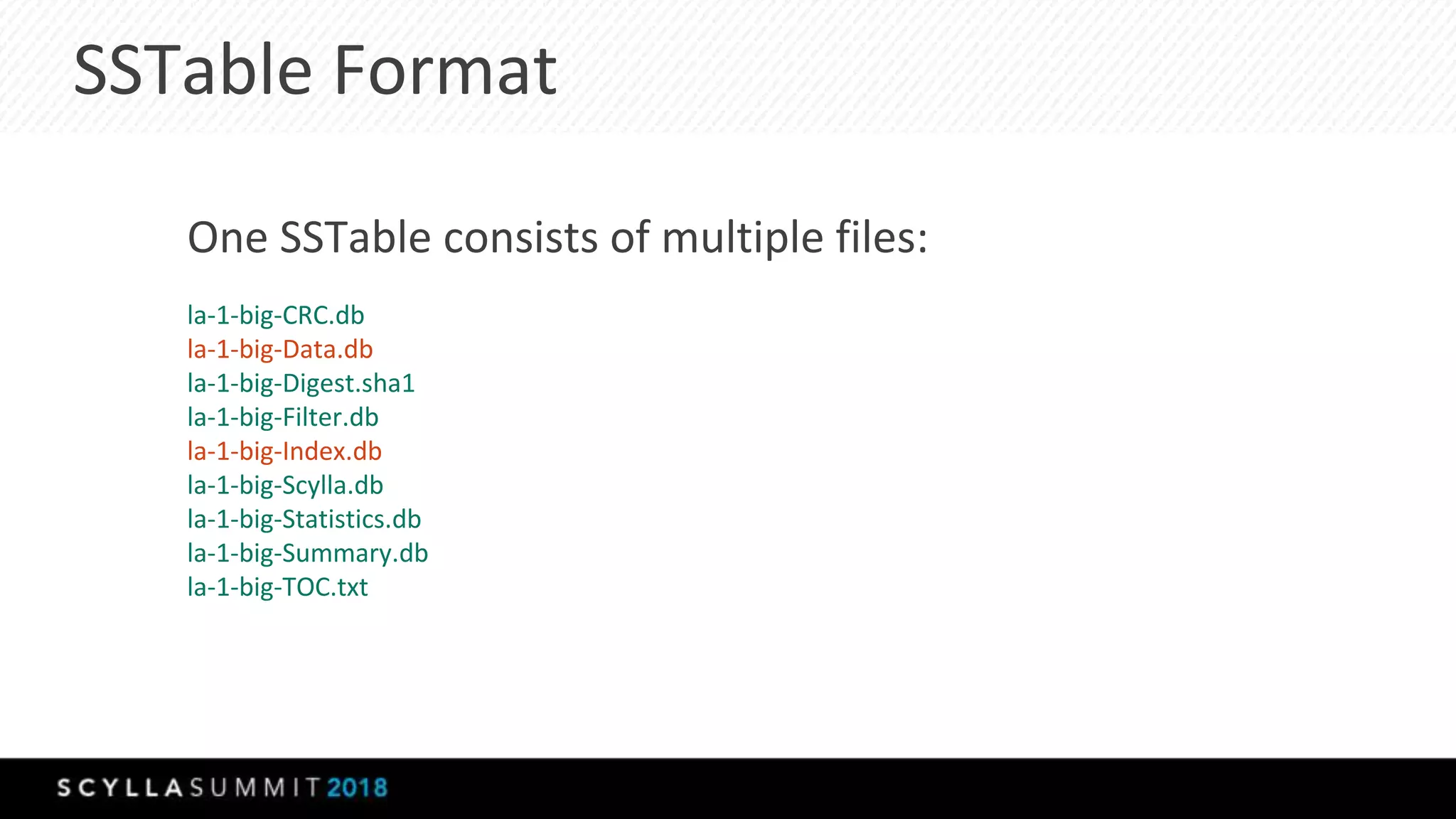 SSTable Format
One SSTable consists of multiple files:
la-1-big-CRC.db
la-1-big-Data.db
la-1-big-Digest.sha1
la-1-big-Filter.db
la-1-big-Index.db
la-1-big-Scylla.db
la-1-big-Statistics.db
la-1-big-Summary.db
la-1-big-TOC.txt
 