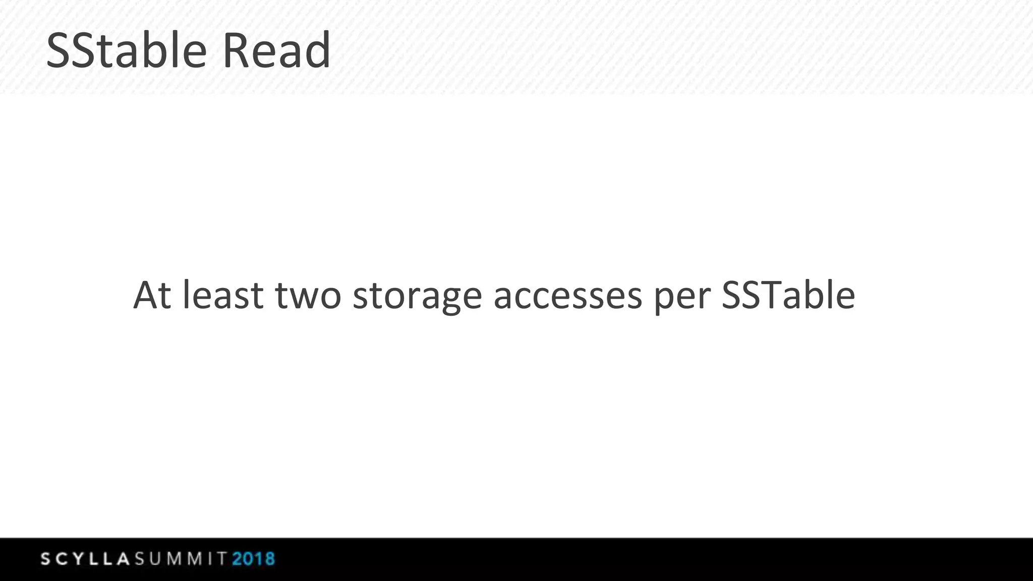 SStable Read
At least two storage accesses per SSTable
 