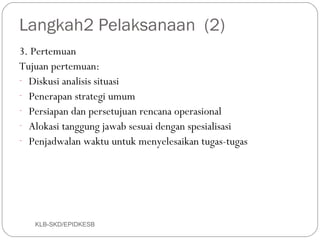 Langkah2 Pelaksanaan (2)
3. Pertemuan
Tujuan pertemuan:
- Diskusi analisis situasi
- Penerapan strategi umum
- Persiapan dan persetujuan rencana operasional
- Alokasi tanggung jawab sesuai dengan spesialisasi
- Penjadwalan waktu untuk menyelesaikan tugas-tugas




   KLB-SKD/EPIDKESB
 
