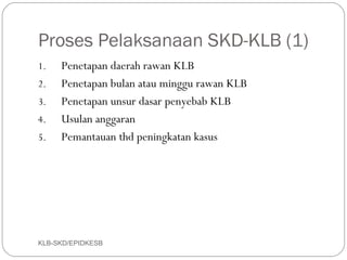 Proses Pelaksanaan SKD-KLB (1)
1.   Penetapan daerah rawan KLB
2.   Penetapan bulan atau minggu rawan KLB
3.   Penetapan unsur dasar penyebab KLB
4.   Usulan anggaran
5.   Pemantauan thd peningkatan kasus




KLB-SKD/EPIDKESB
 